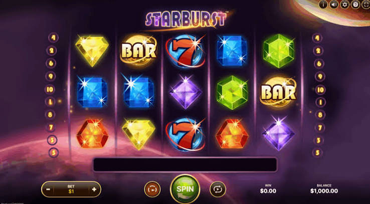 Starburst Anmeldelse En Guide til Den Berømte Slot Maskine Starburst Anmeldelse En Guide til Den Berømte Slot Maskine